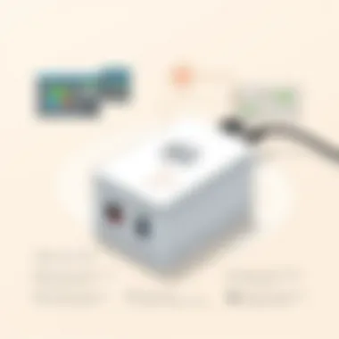 Magnificent Exploring the Bosch BC330 Charger: Specifications, Features, and Applications Magnificent Exploring the Bosch BC330 Charger: Specifications, Features, and Applications