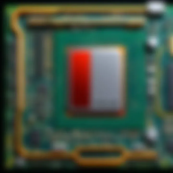 Notable A Comprehensive Analysis of the AMD 6800 GPU