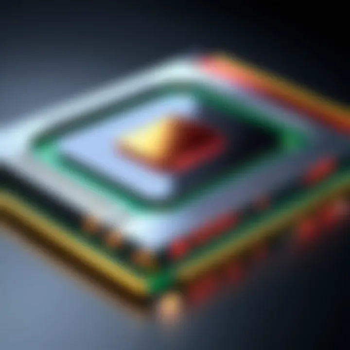 A Comprehensive Analysis of the AMD 6800 GPU Summary
