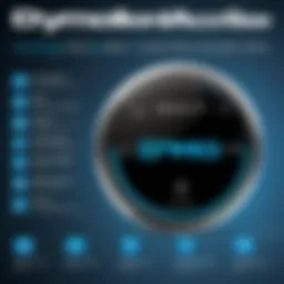 A Comprehensive Examination of the DYMO 4XL Bluetooth: Features, Applications, and Competitors Introduction