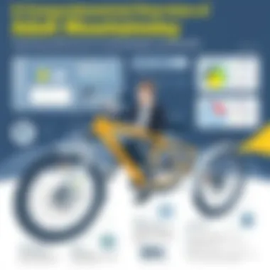 A Comprehensive Overview of Adult Mountain Tricycles Summary A Comprehensive Overview of Adult Mountain Tricycles Summary