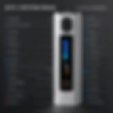 Technical Specifications of AC vs DC Power Banks Chart comparing the technical specifications of AC and DC power banks