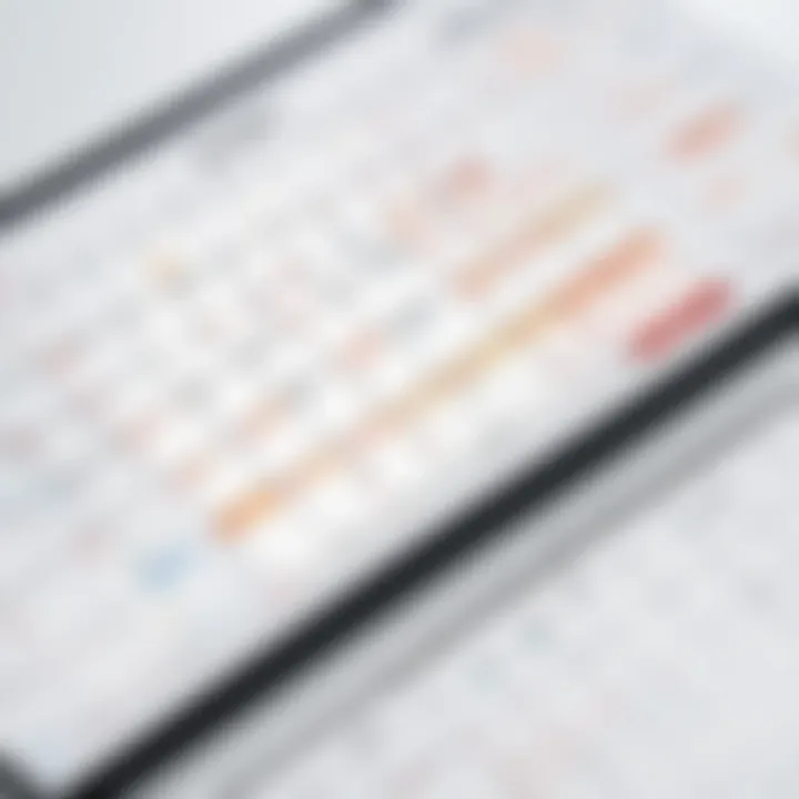 Close-up of an Acco calendar showcasing detailed monthly planning.