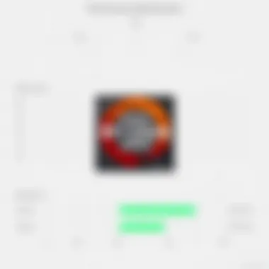 Performance Benchmarks of AMD Ryzen 5 3500X Performance benchmark results for AMD Ryzen 5 3500X