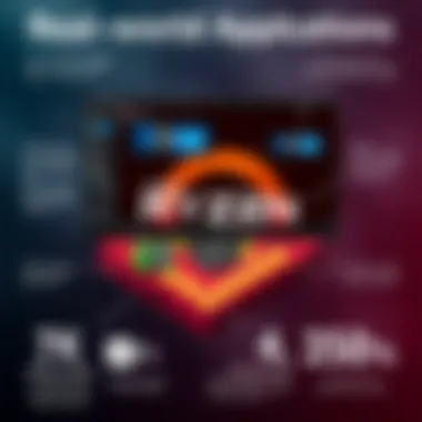 Real-World Applications of AMD Ryzen 5 3500X Real-world application scenarios for AMD Ryzen 5 3500X