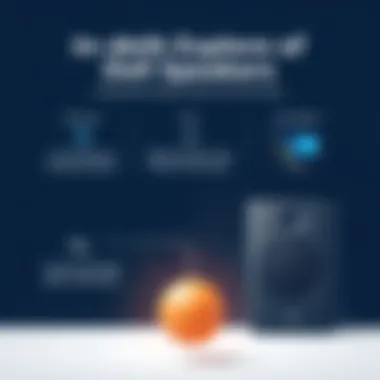 An In-Depth Exploration of Dell Speakers Summary An In-Depth Exploration of Dell Speakers Summary