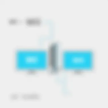 Comparative Analysis of Wii Models Comparison of Wii models