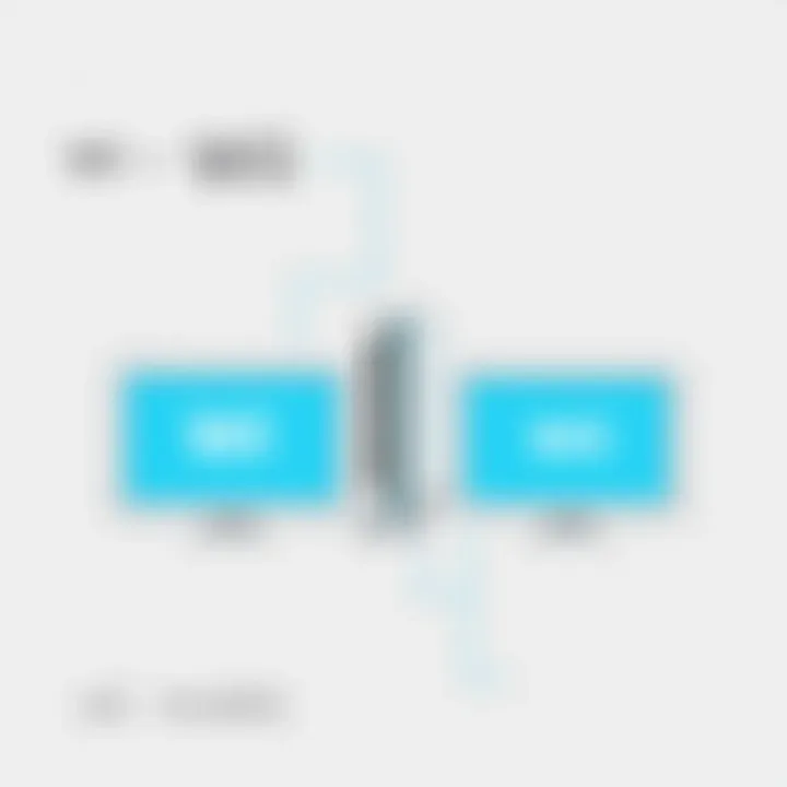 Comparative Analysis of Wii Models Comparison of Wii models