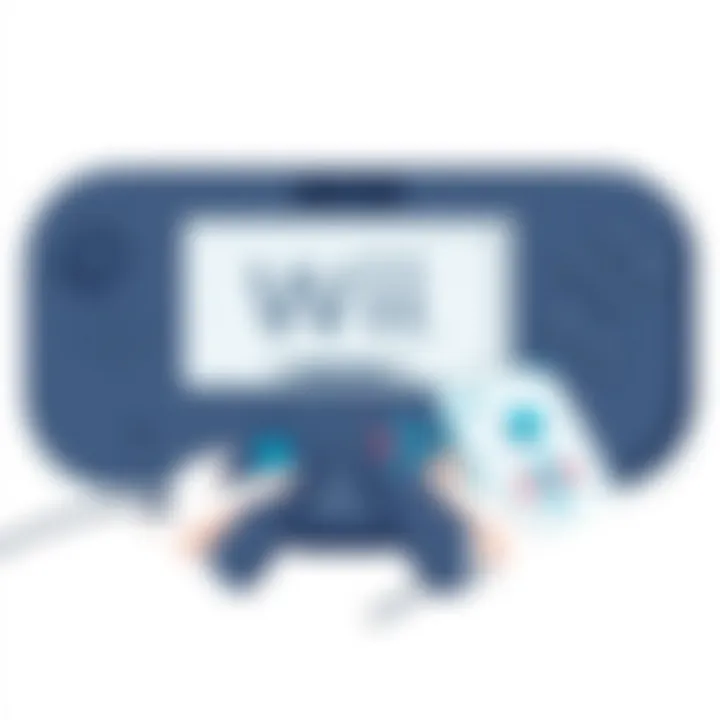 Engaging User Experiences with Wii Gameplay User experience with Wii gameplay