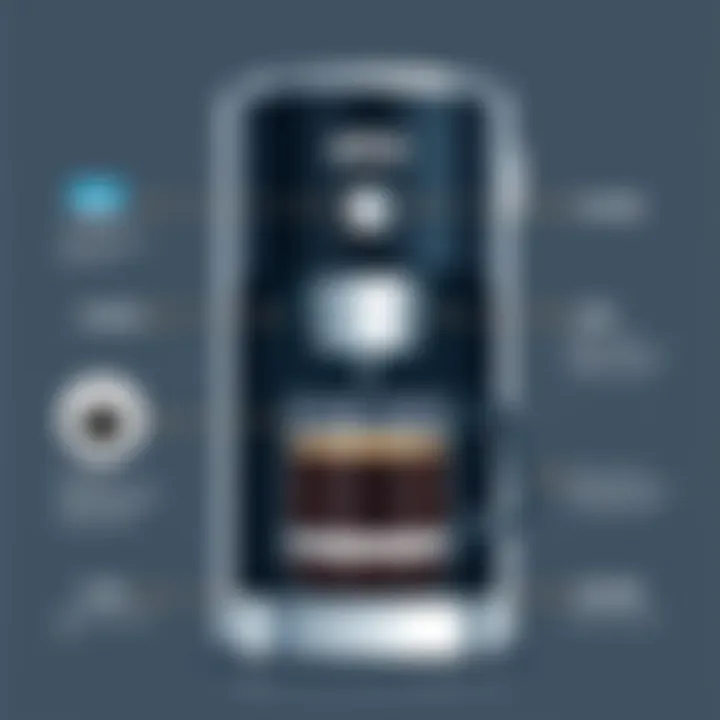 Braun KF600 Coffee Maker brewing process