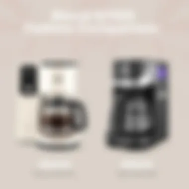 Braun KF600 Coffee Maker features comparison