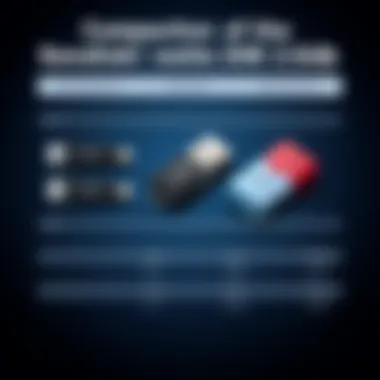 Comparison with Other USB Flash Drives Comparison with other USB flash drives