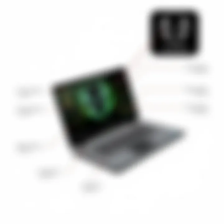 User interface demonstrating usability features