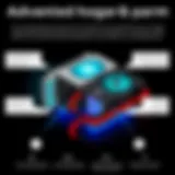 ASUS ROG Strix gaming laptop showcasing advanced cooling system