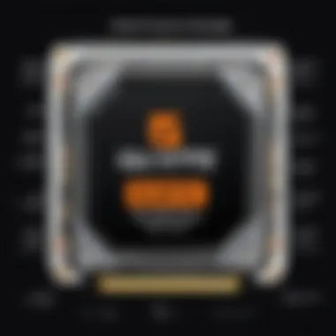 In-depth Specifications of Gigabyte GPUs Detailed specifications of Gigabyte GPUs