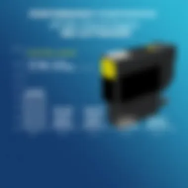 Performance Comparison of Ink Cartridges Comparative chart of ink cartridge performance metrics