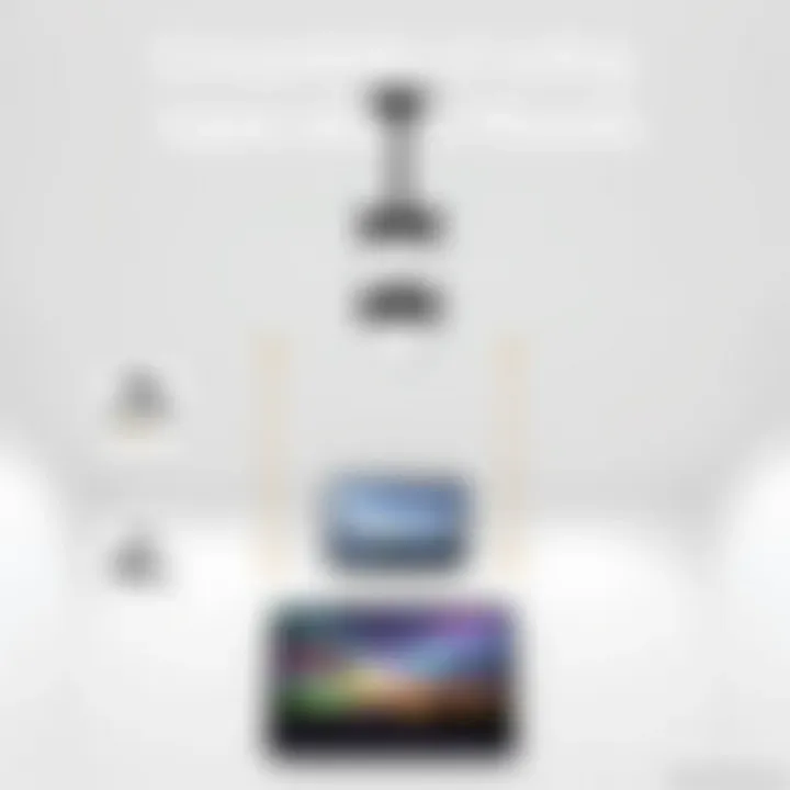 Compatibility chart for different ceiling types with TV mounts