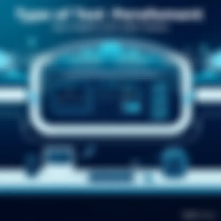 An infographic illustrating types of tests conducted by IDC cable testers