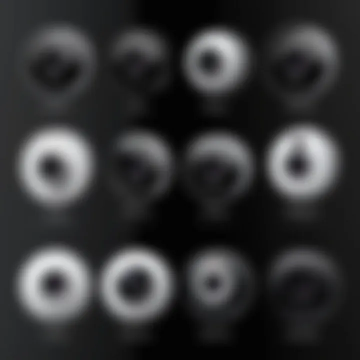 Comparison of top wireless webcam models