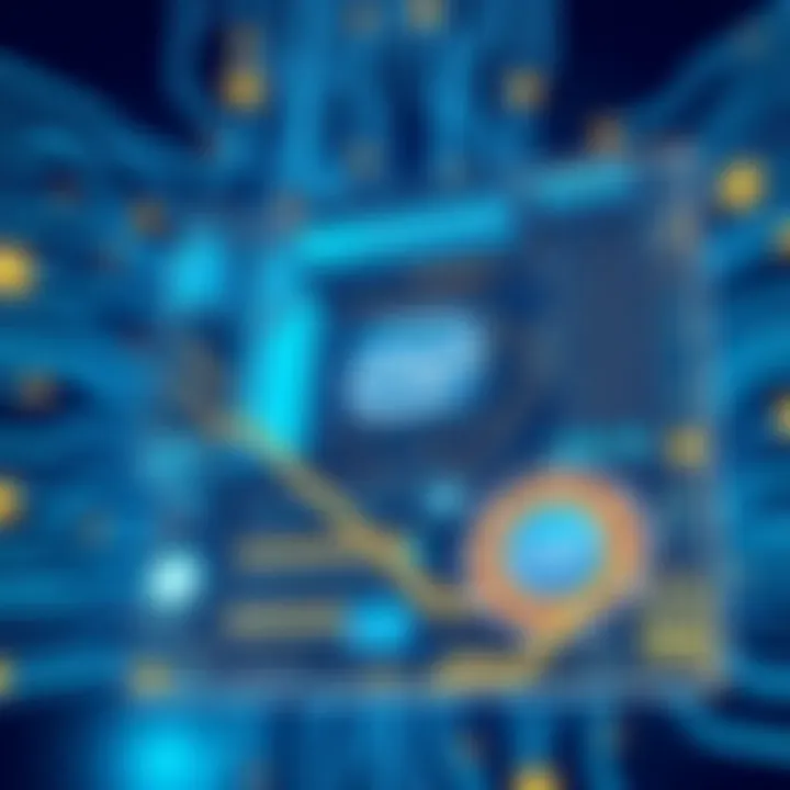 Comprehensive Insights into Intel Motherboards Summary Comprehensive Insights into Intel Motherboards Summary