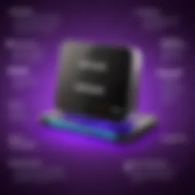 Notable Comprehensive Overview of the Netgear Model GS105 Notable Comprehensive Overview of the Netgear Model GS105