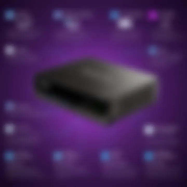 Comprehensive Overview of the Netgear Model GS105 Summary
