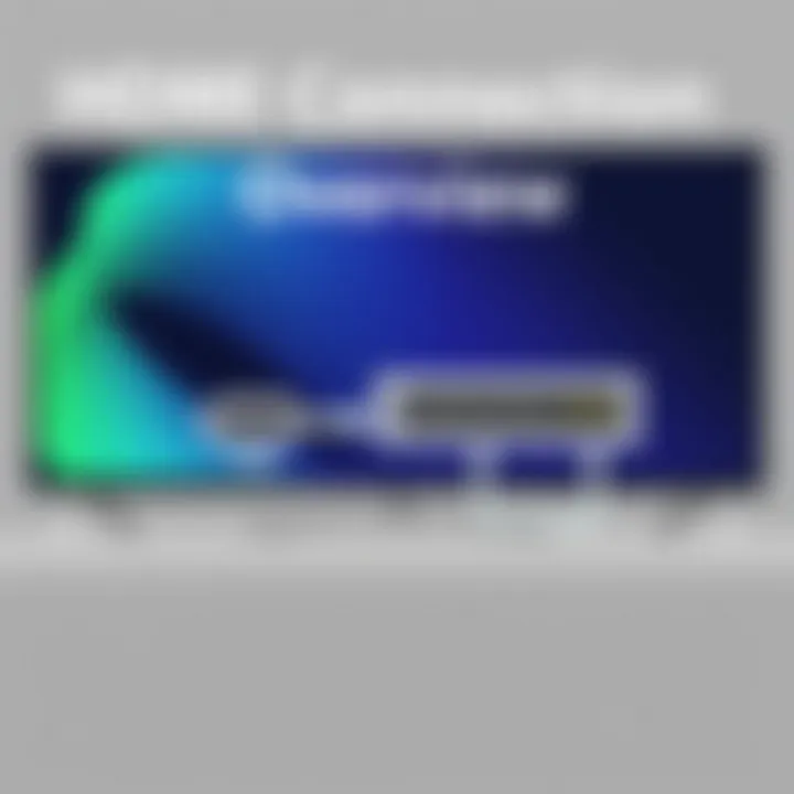 HDMI connection diagram