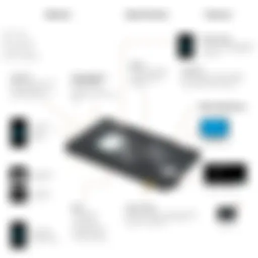 Dell WDX0R battery specifications