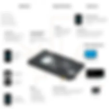 Specifications and Features of Dell WDX0R Battery Dell WDX0R battery specifications