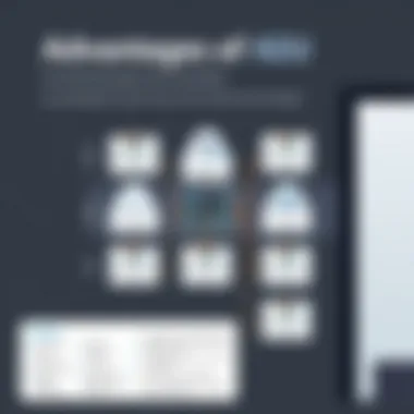 Advantages of 42U Server Racks Diagram illustrating the advantages of using 42U server racks for organization and cooling