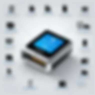 Infographic showing the advantages of using an all-in-one multi card reader