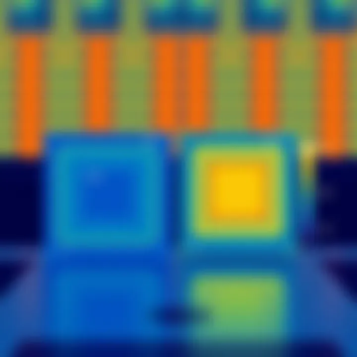 Thermal management comparison of CPUs
