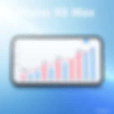 Pricing Trends of iPhone XS Max Graph depicting pricing trends of the iPhone XS Max in Pakistan