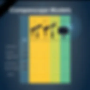 Comparative Analysis of Endoscope Models Comparison chart of various endoscope models