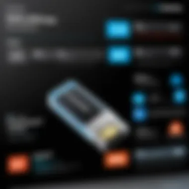 Advantages of 500 GB USB Flash Drives Compared to Other Storage Solutions Comparison chart illustrating the benefits of using 500 GB USB flash drives over other storage options.