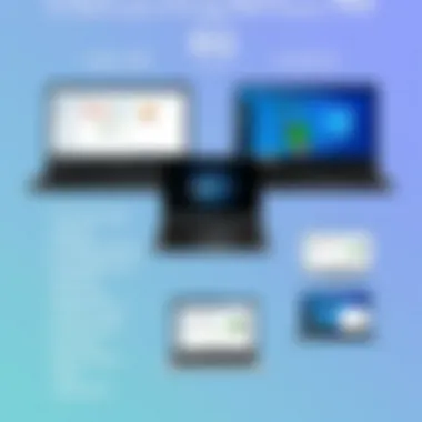 Side-by-side comparison of the Dell Vostro 7500 with other laptops in the market