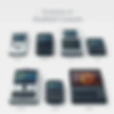 Evolution of Handheld Computing Designs Comparison of old and new handheld computers highlighting design advancements.