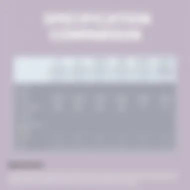 Specifications Comparison of Fuji Thermal Pads Comparison chart demonstrating various Fuji thermal pad specifications