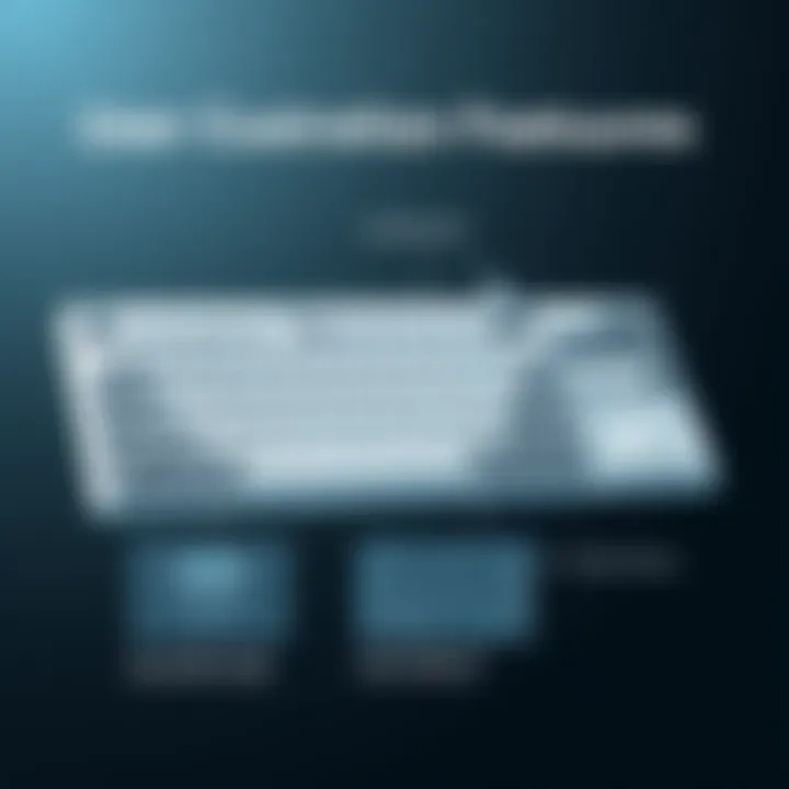 Customization interfaces of the G913 keyboard