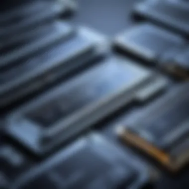 Evolution of RAM Technology Visual representation of RAM evolution over time