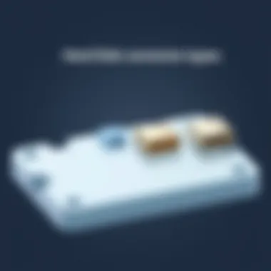 Comparison of hard disk connector types