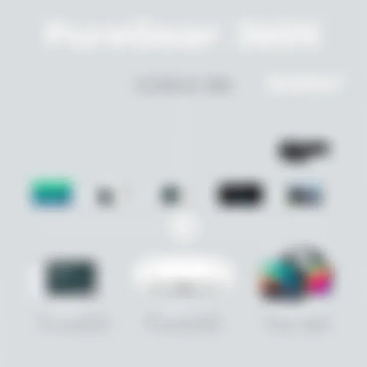 Market Comparison of PureGear 360 Accessories Comparison infographic between PureGear 360 and competing tech accessories