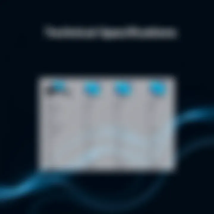 Technical Specifications of PureGear 360 Technical specifications chart for PureGear 360 product line