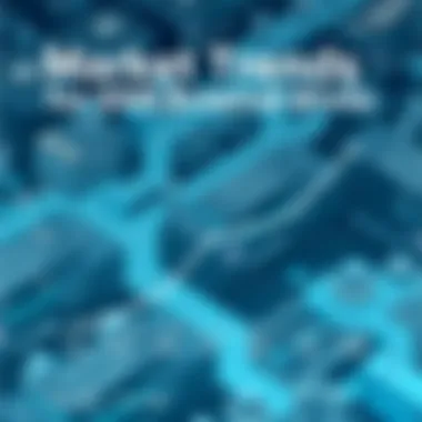 Graph illustrating market trends for SSD external drives