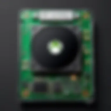Pricing Analysis of the Xbox Series X Storage Expansion Card Pricing analysis for Xbox Series X Storage Expansion Card