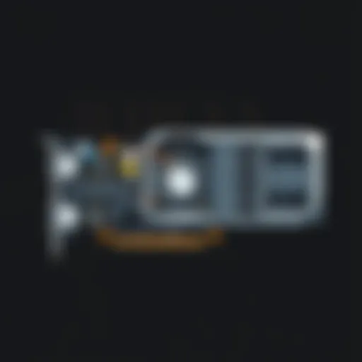 Detailed architecture of the 7870 graphics card