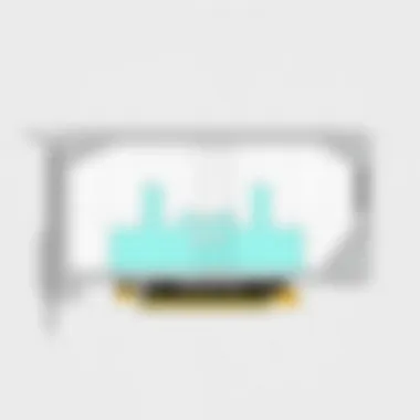 Power consumption analysis of the 7870 graphics card