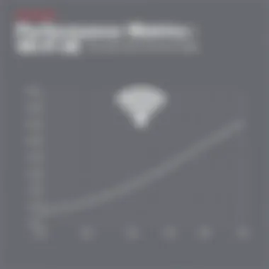 Performance Metrics of Wi-Fi 6E Real-world performance metrics of Wi-Fi 6E technology