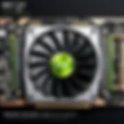 Exploring the GeForce GTX 1070: Performance and Relevance in Today's Market Introduction