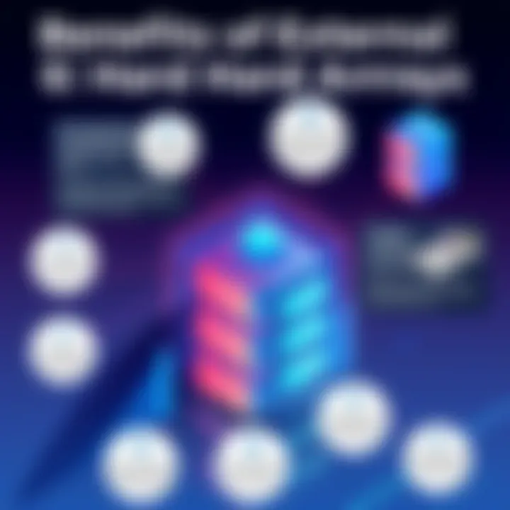 Visual representation of benefits of using external hard drive arrays